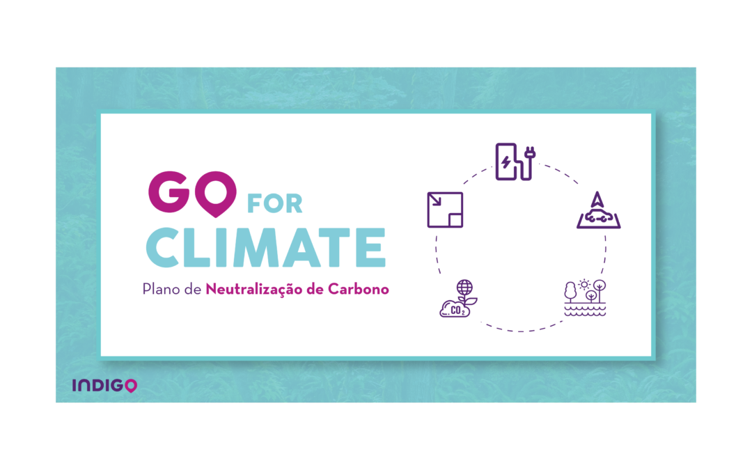 Go For Climate – O plano da Indigo para neutralização de carbono