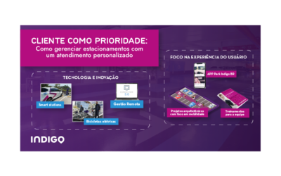 Cliente como prioridade: como gerenciar estacionamentos com um atendimento personalizado