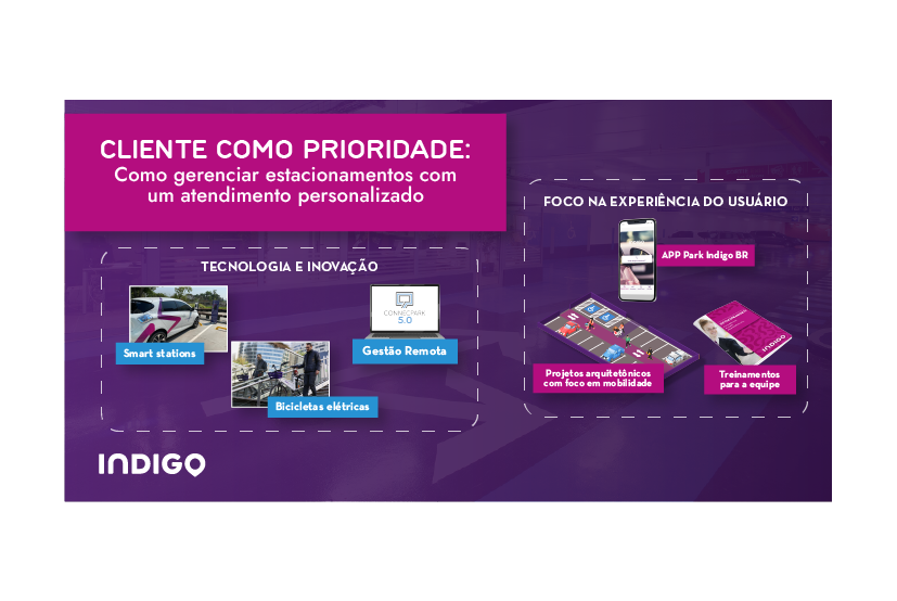 Cliente como prioridade: como gerenciar estacionamentos com um atendimento personalizado