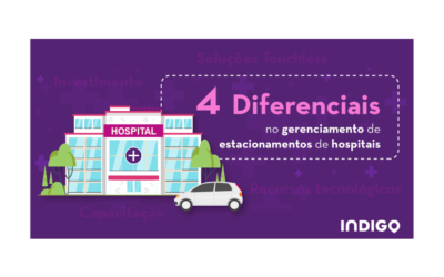 Quatro diferenciais no gerenciamento de estacionamentos de hospitais