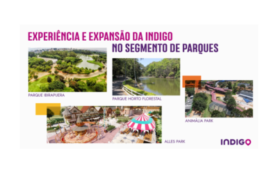 Experiência e expansão da Indigo no segmento de parques